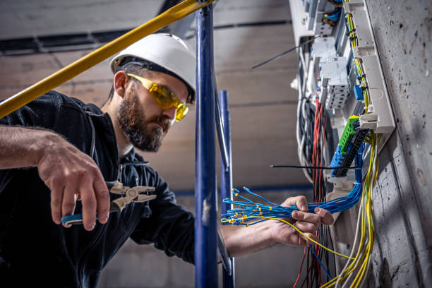 Best Electrical System Inspection  in Mdleton, ID